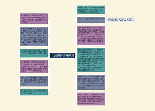 北京房屋拆迁评估规则