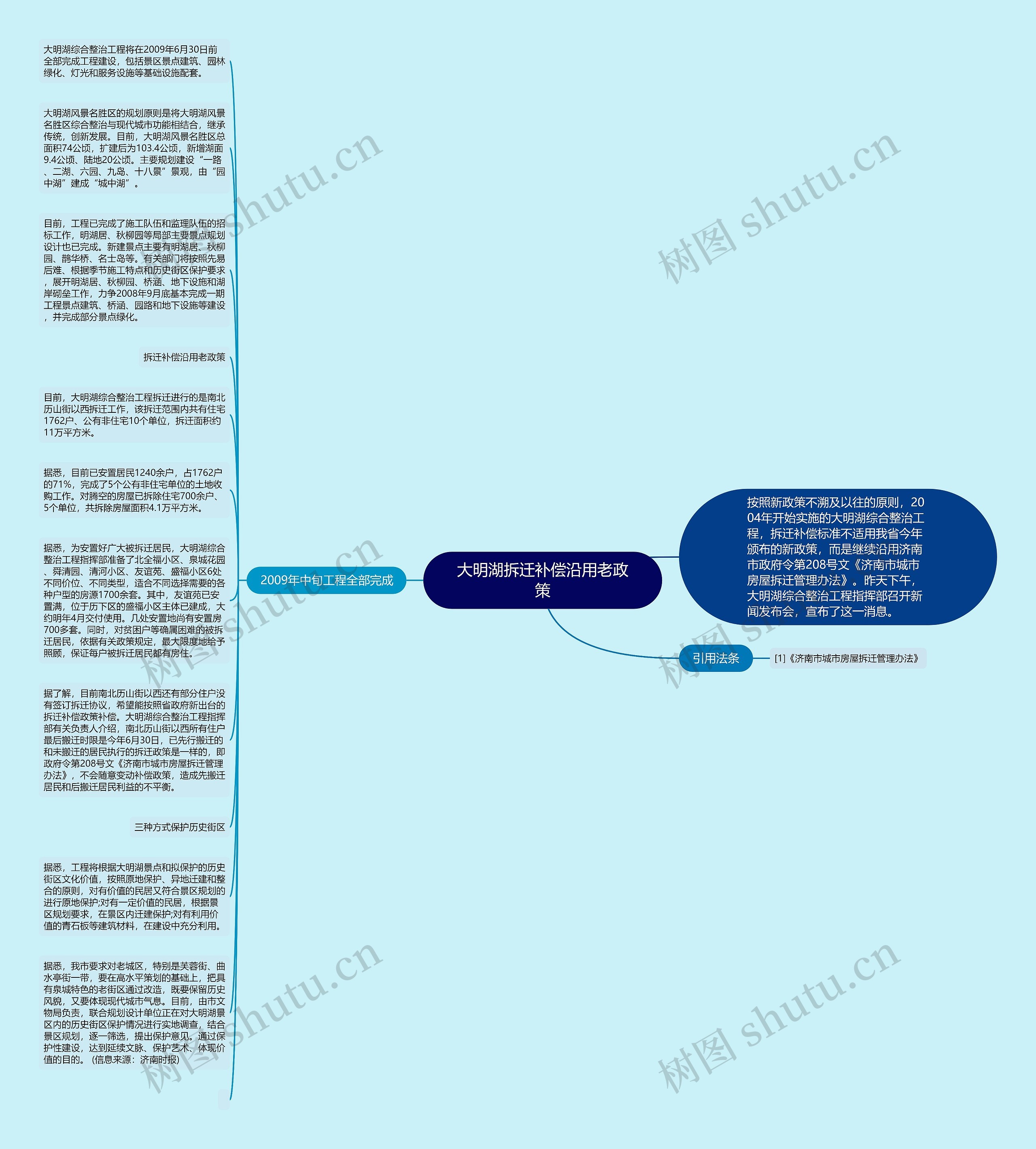 大明湖拆迁补偿沿用老政策