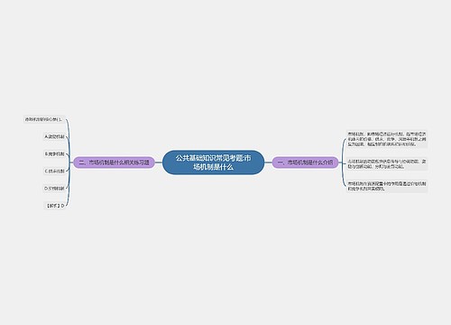 公共基础知识常见考题:市场机制是什么