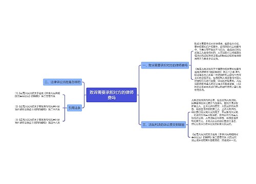 败诉需要承担对方的律师费吗