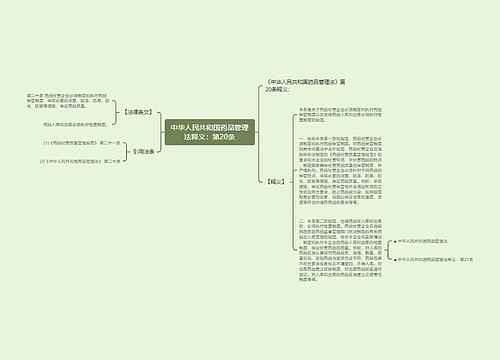 中华人民共和国药品管理法释义：第20条