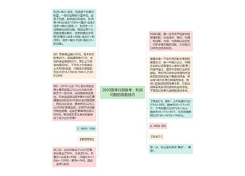 2020国考行测备考：利润问题的答题技巧