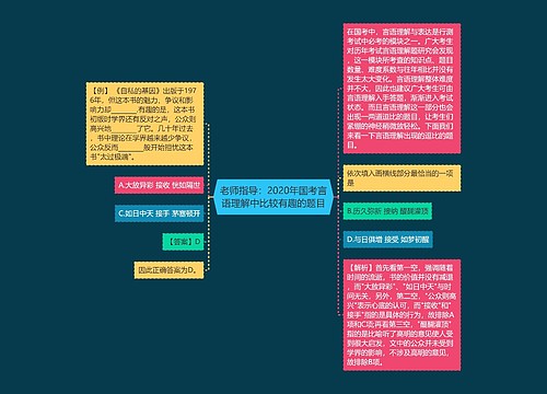 老师指导：2020年国考言语理解中比较有趣的题目