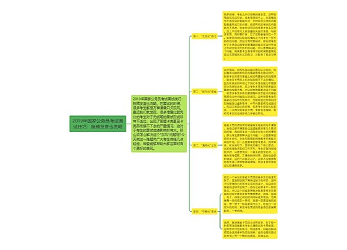 2019年国家公务员考试面试技巧：脱稿发言也流畅