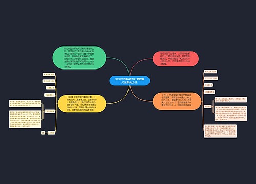 2020年青海省考行测数量关系备考方法