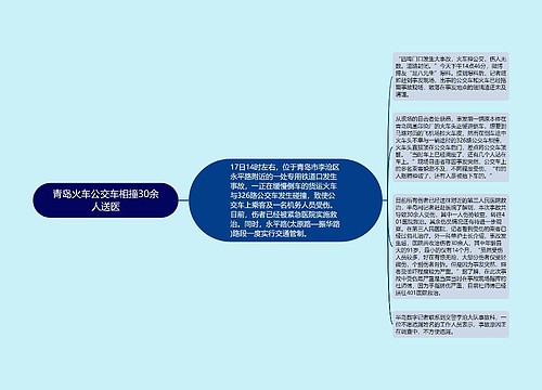 青岛火车公交车相撞30余人送医