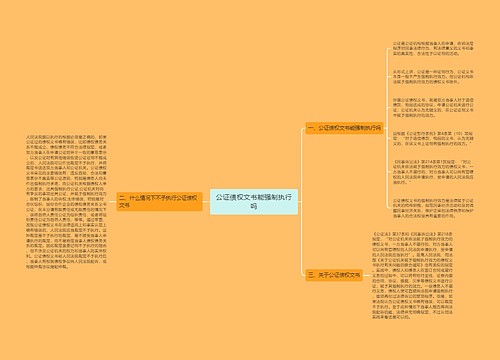 公证债权文书能强制执行吗