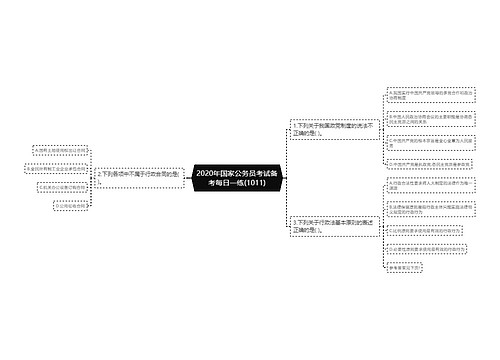 2020年国家公务员考试备考每日一练(1011)