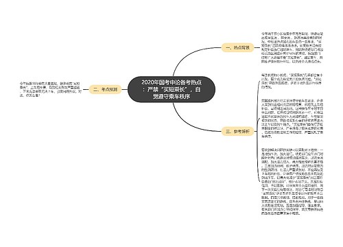 2020年国考申论备考热点：严禁“买短乘长”，自觉遵守乘车秩序