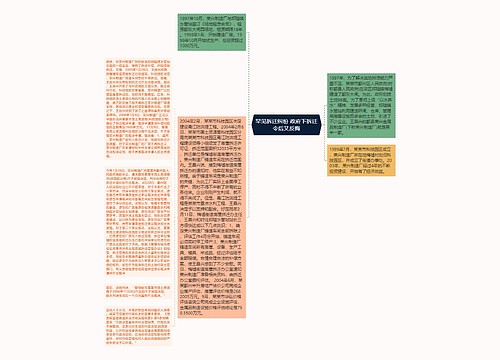 罕见拆迁纠纷 政府下拆迁令后又反悔