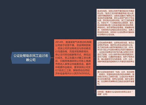 公证处帮助农民工追讨老赖公司