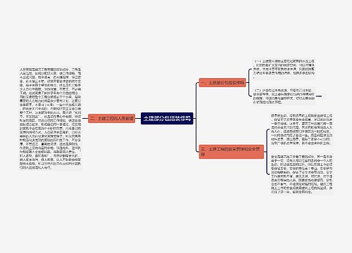 土建部分包括装修吗