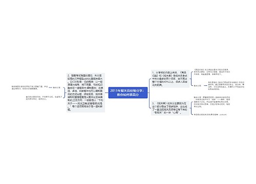 2011年报关员经验分享：教你如何拿高分