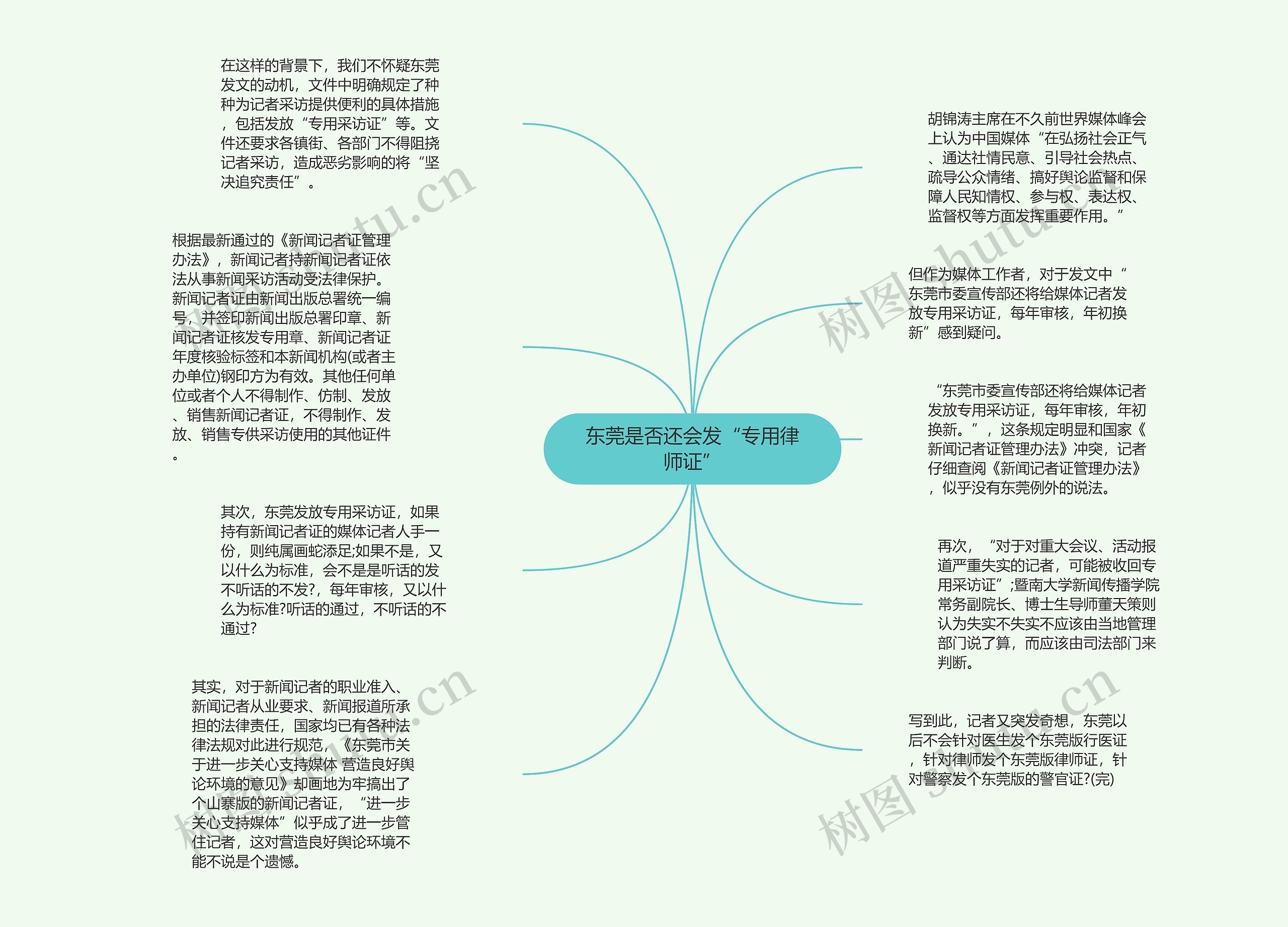 东莞是否还会发“专用律师证”思维导图