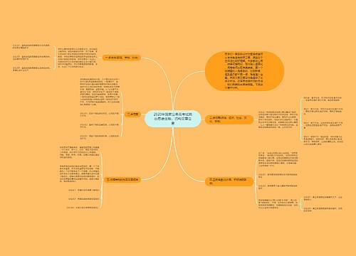 2020年国家公务员考试跳出思维定势，巧构文章立意