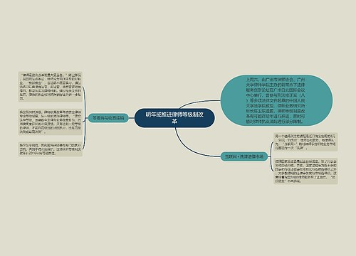 明年或推进律师等级制改革