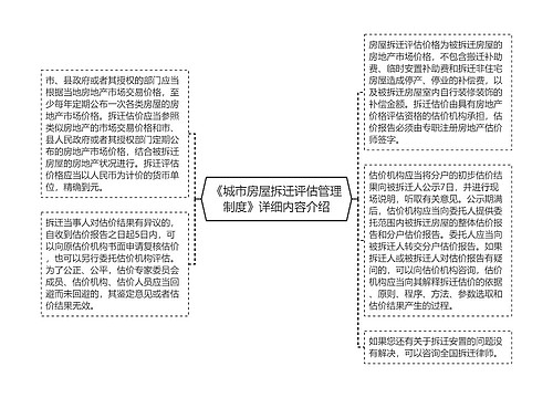 《城市房屋拆迁评估管理制度》详细内容介绍
