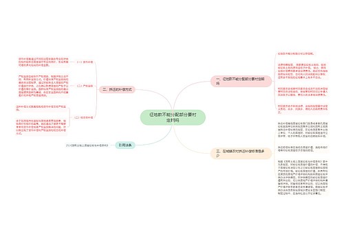 征地款不能分配部分要村定期吗