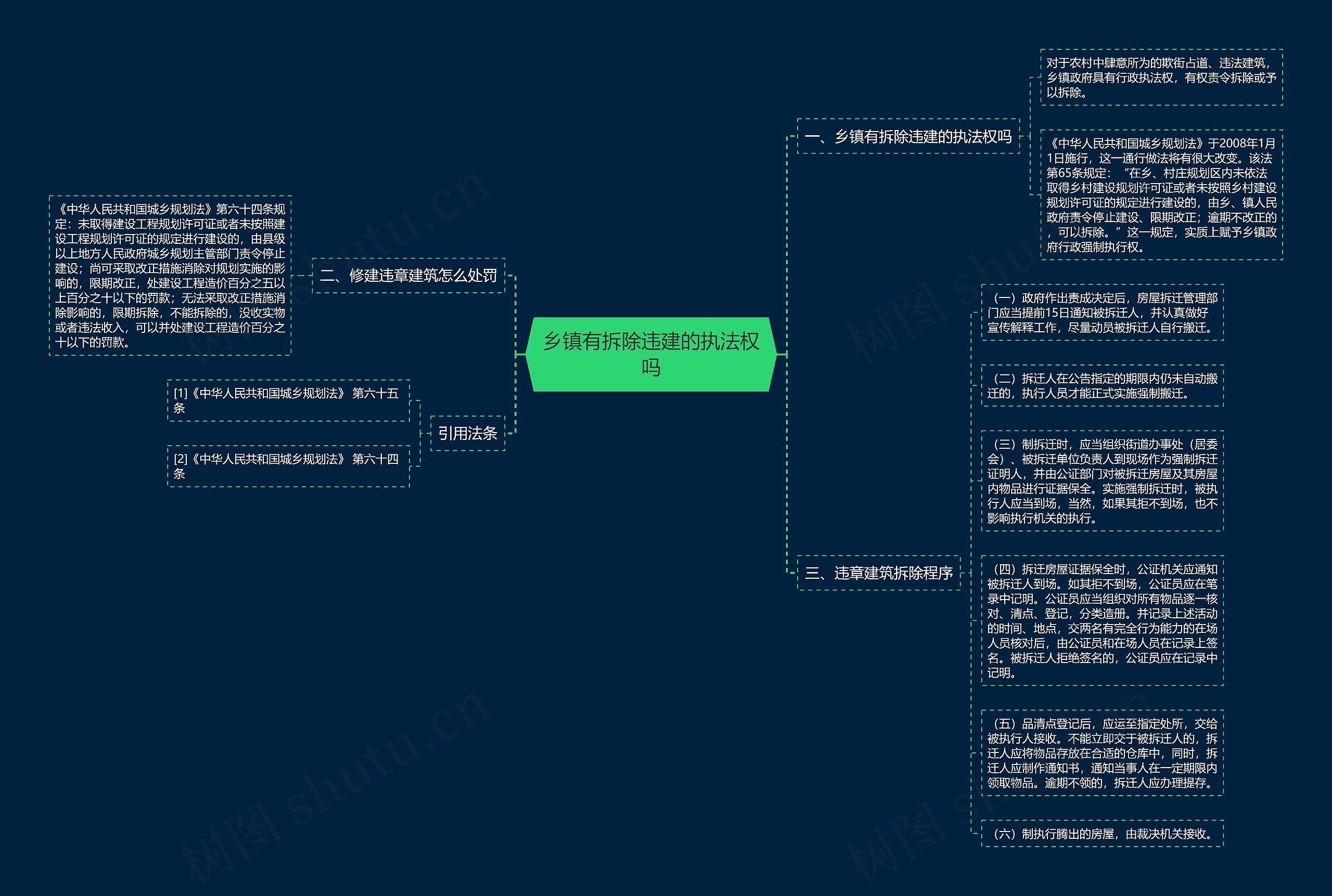 乡镇有拆除违建的执法权吗 乡镇有拆除违建的执法权吗