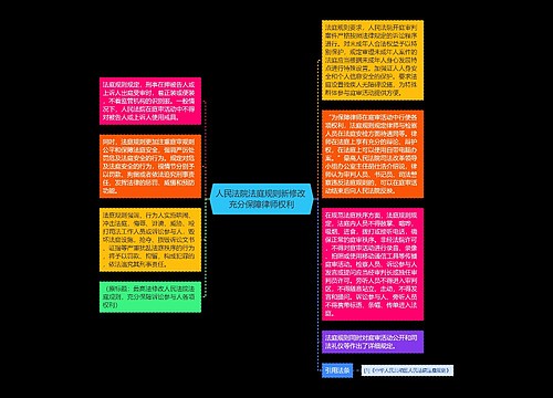 人民法院法庭规则新修改 充分保障律师权利