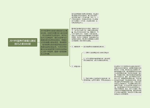 2019年国考行政能力测试技巧之差分比较