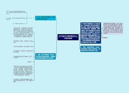 2019国考行测答题技巧之可能性推理