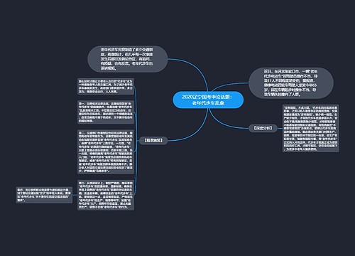 2020辽宁国考申论话题：老年代步车乱象