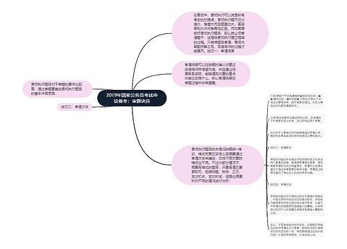 2019年国家公务员考试申论备考：审题诀窍