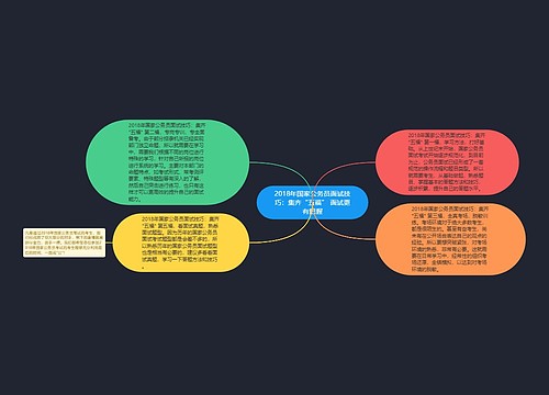 2018年国家公务员面试技巧：集齐“五福” 面试更有把握