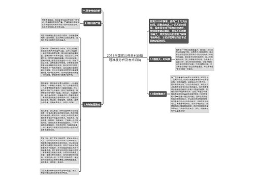 2018年国家公务员判断推理难度分析及考点归纳