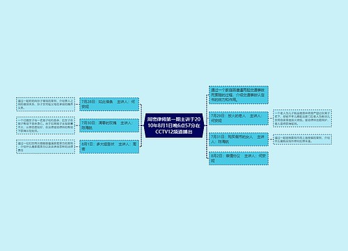 周密律师第一期主讲于2010年8月1日晚6点57分在CCTV12频道播出