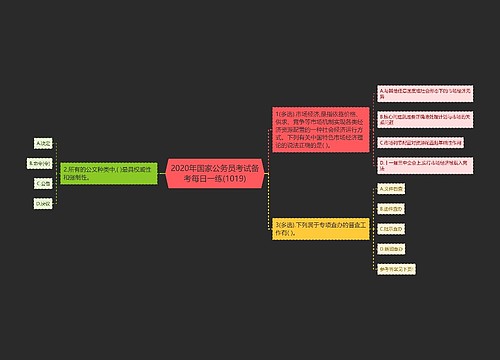 2020年国家公务员考试备考每日一练(1019)