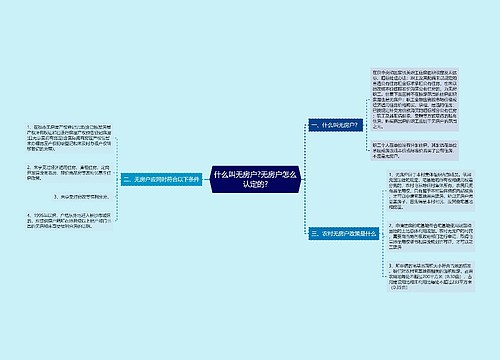 什么叫无房户?无房户怎么认定的?