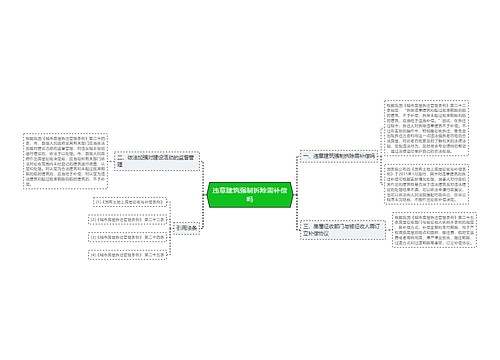 违章建筑强制拆除需补偿吗