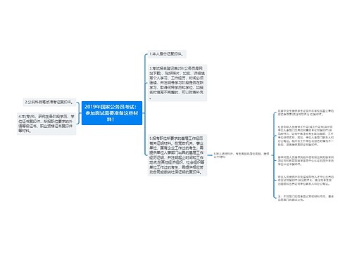 2019年国家公务员考试：参加面试需要准备这些材料！