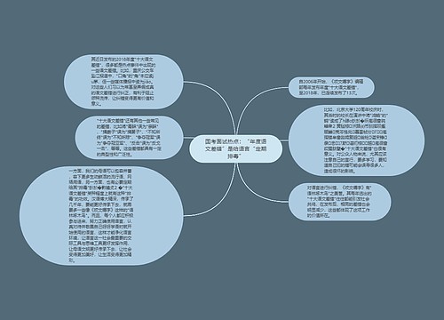 国考面试热点：“年度语文差错”是给语言“定期排毒”