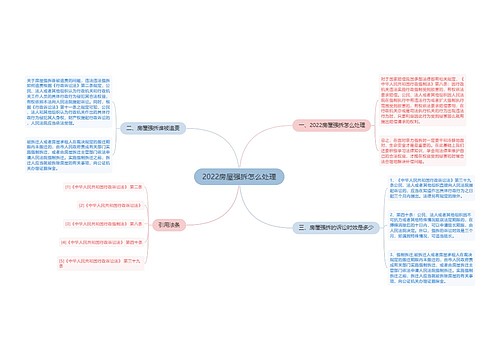 2022房屋强拆怎么处理