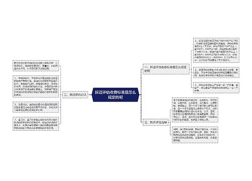 拆迁评估收费标准是怎么规定的呢