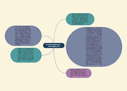 2019国考申论备考技巧：综合分析备考之道