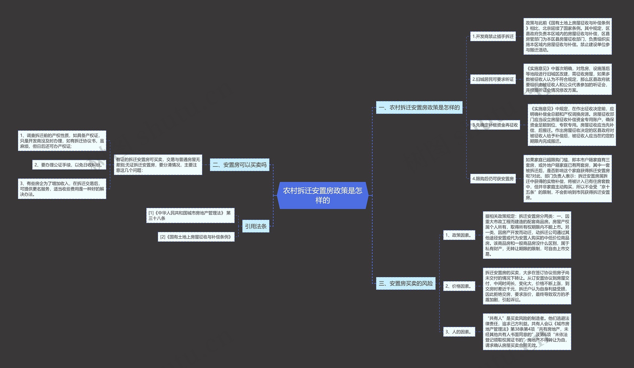农村拆迁安置房政策是怎样的 农村拆迁安置房政策是怎样的