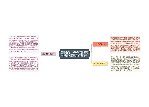 老师指导：2020年国考笔试行测科目该如何备考？