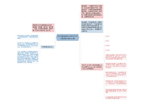 2020国考资料分析关于平均数增长率的计算