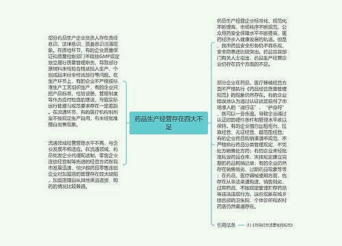 药品生产经营存在四大不足