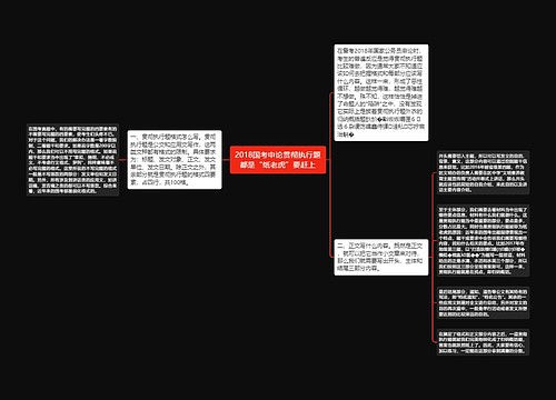 2018国考申论贯彻执行题都是“纸老虎”要赶上