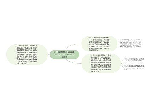 2018年国家公务员面试备考指南：计划、组织与协调能力