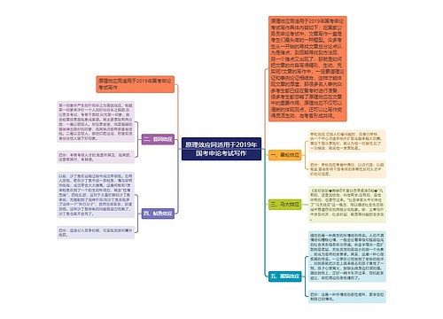 原理效应同适用于2019年国考申论考试写作