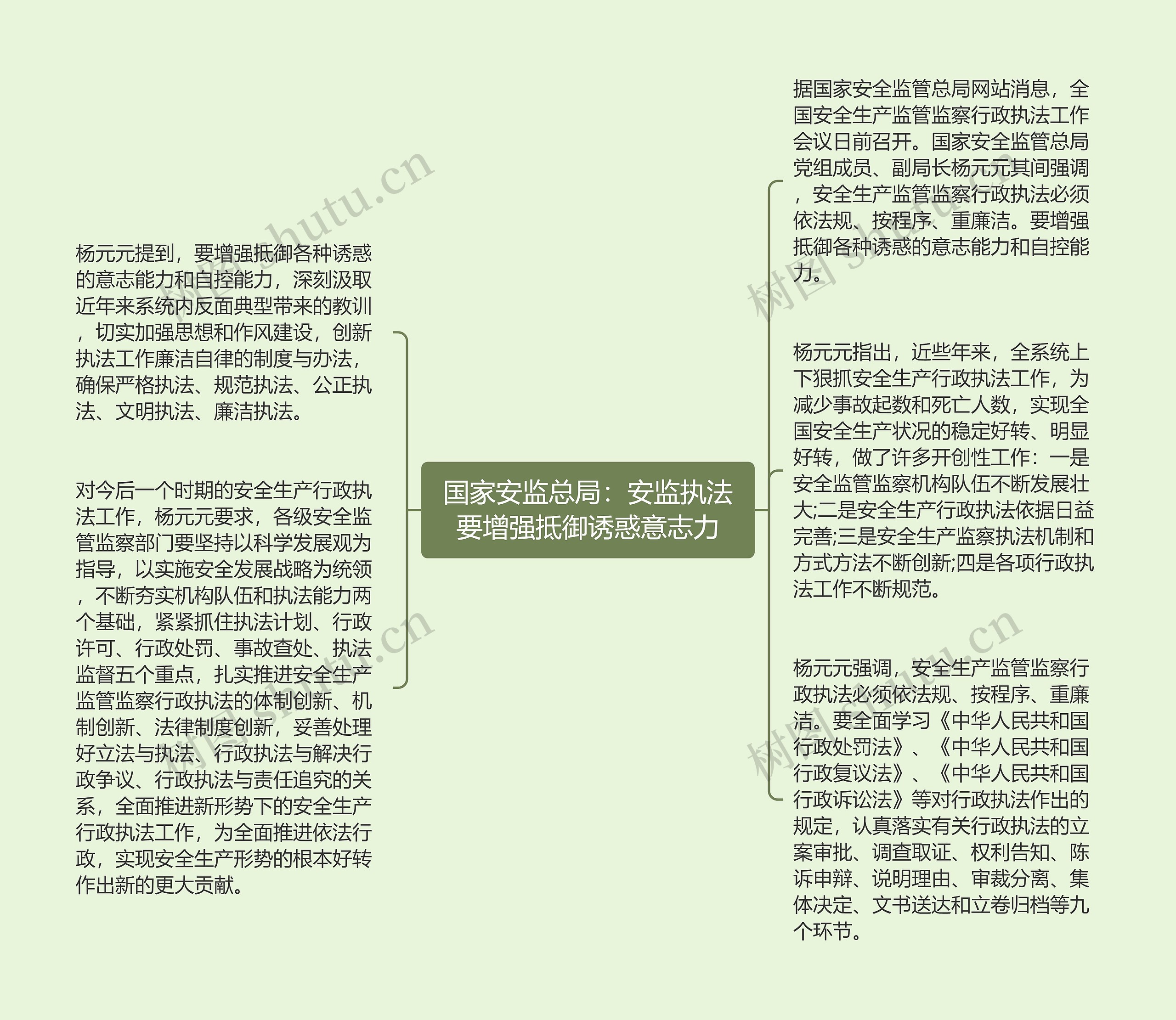 国家安监总局：安监执法要增强抵御诱惑意志力