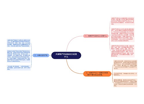 夫妻财产约定协议公证是什么