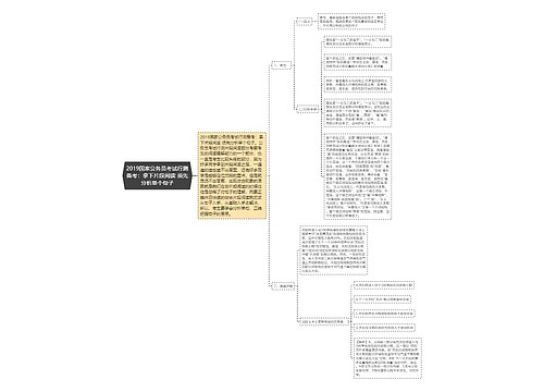 2019国家公务员考试行测备考：拿下片段阅读 须先分析单个句子