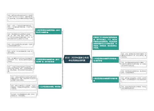 好文！2020年国家公务员申论高频连词积累
